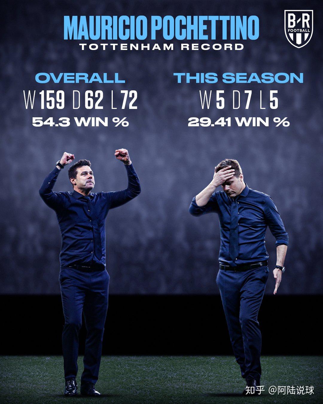 关于赛后菲尼克斯太阳强势反弹：欧冠节点到来；更衣室稳定；更衣室氛围转暖的信息-电竞竞猜